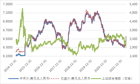 汇市交易平台(交易所交易平台)