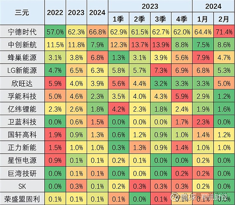 市场占有率(市场占有率什么意思)