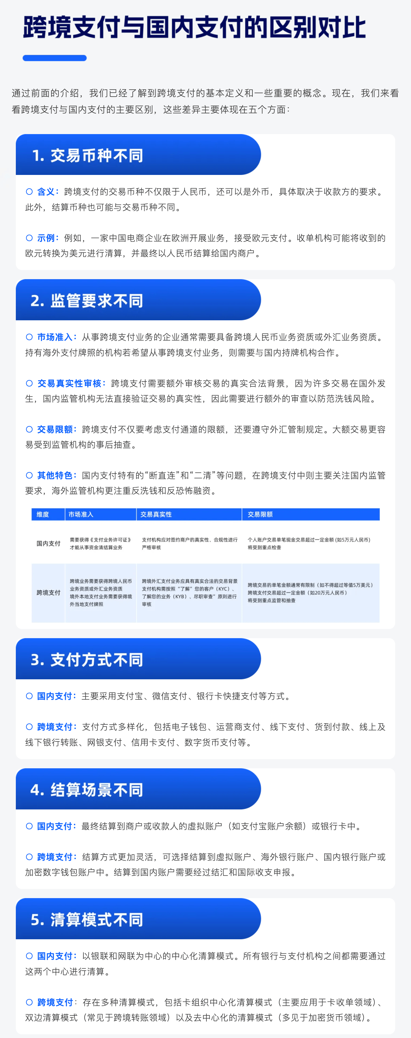 跨境支付平台有哪些(十大跨境电商平台排名)