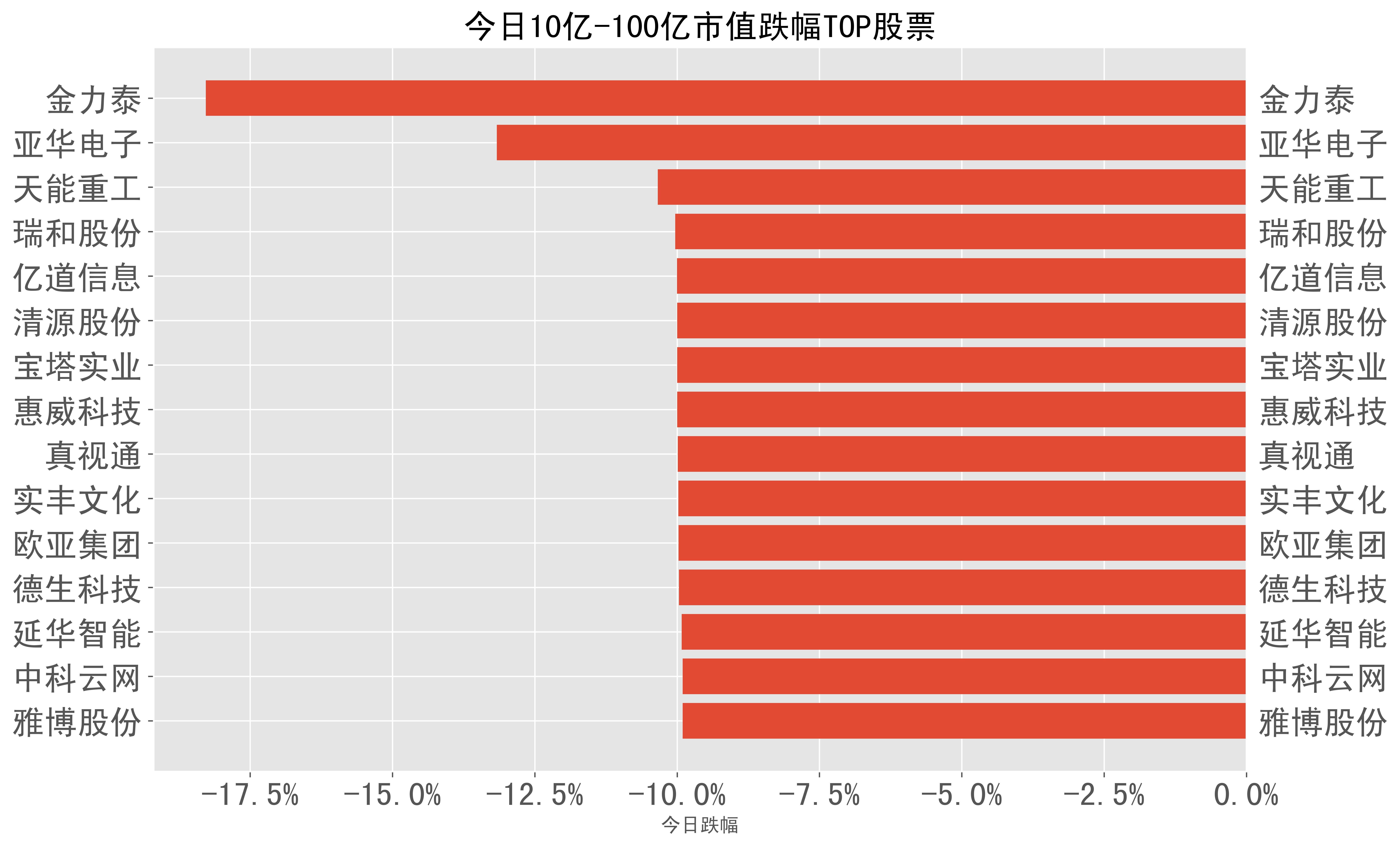 欧亚集团股票(欧亚集团最大股东)