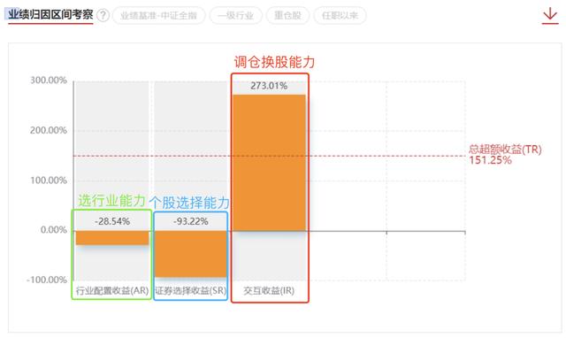 百度基金网(天天基金网是正规的吗)