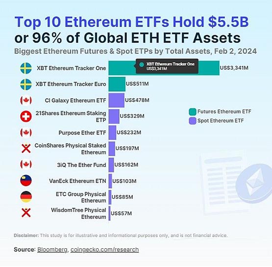 eth是哪个国家(ETH是哪个国家的币)