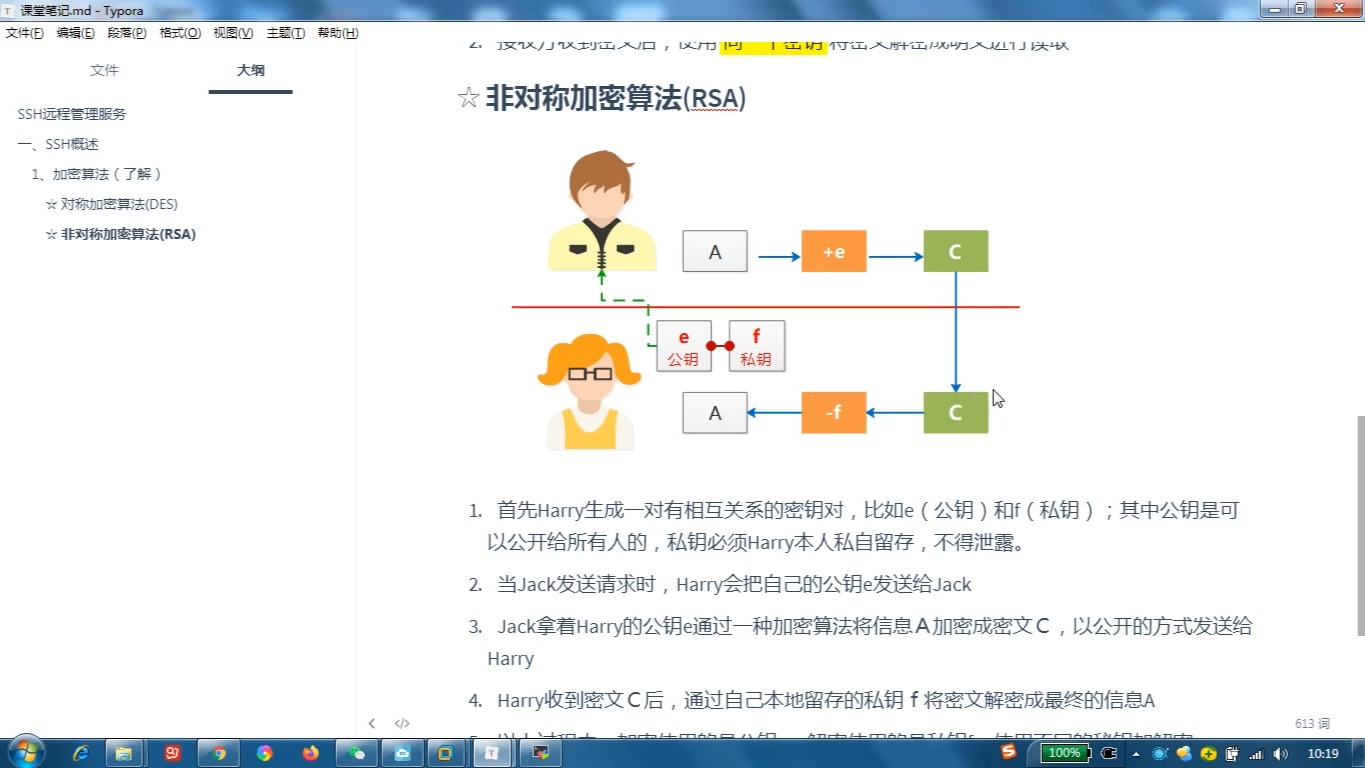 对称加密(对称加密算法有哪些)