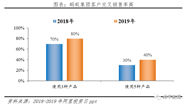 阿里挖矿平台上线(可靠赚钱的区块链app)