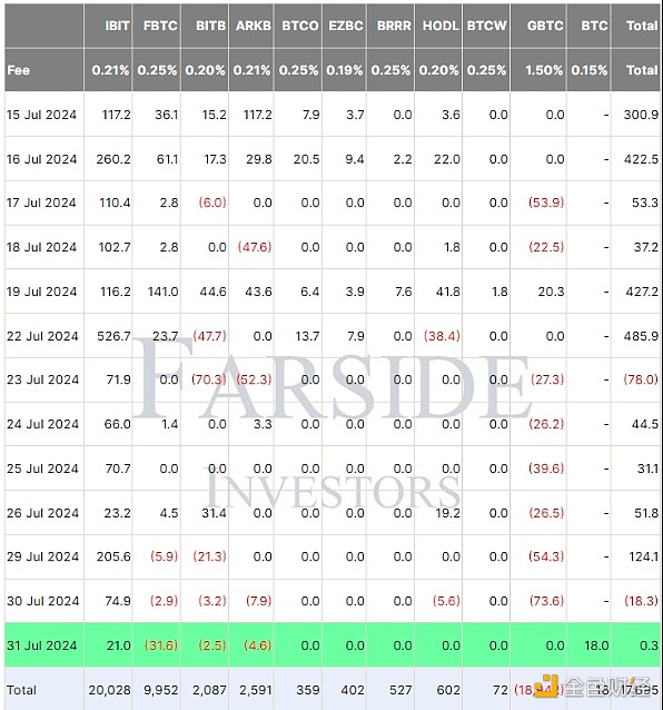 1个比特币价格多少(1个比特币价格多少美元)