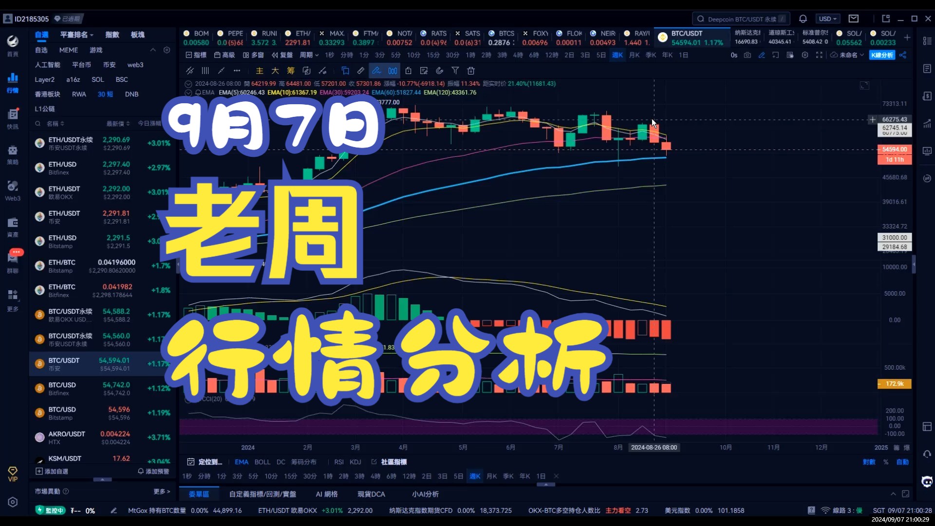 fil币价格今日行情(fil币3年内价格5一8万)