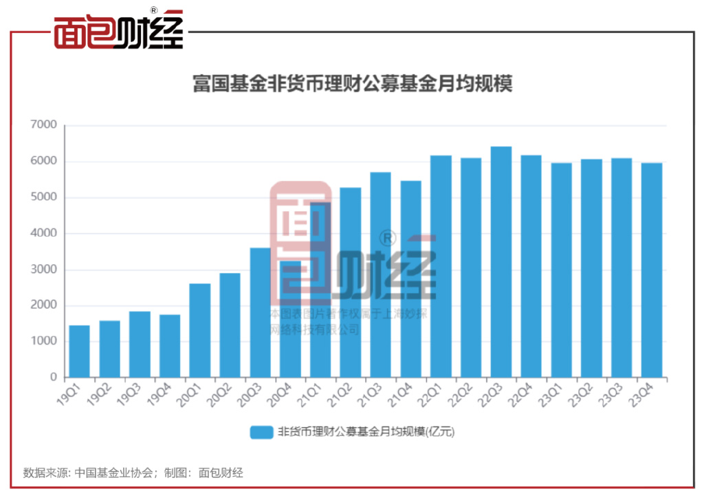 理财315平台(中国理财网理财产品查询)