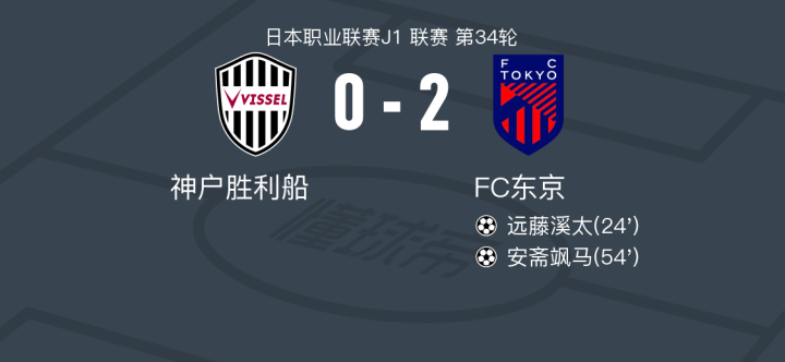 东京fc官网(东京fc官方微博)