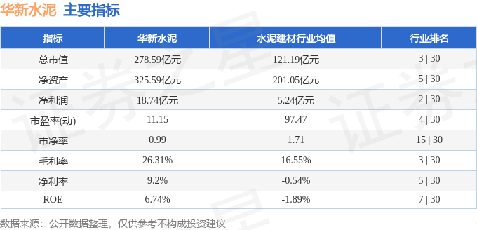 股票600801(股票6000点是什么时候)