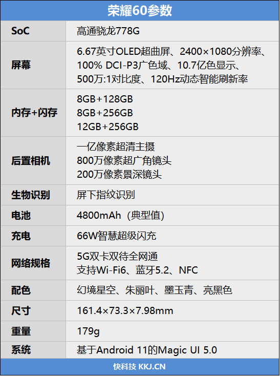 荣耀60参数详细参数(2024年公认口碑最好的手机)