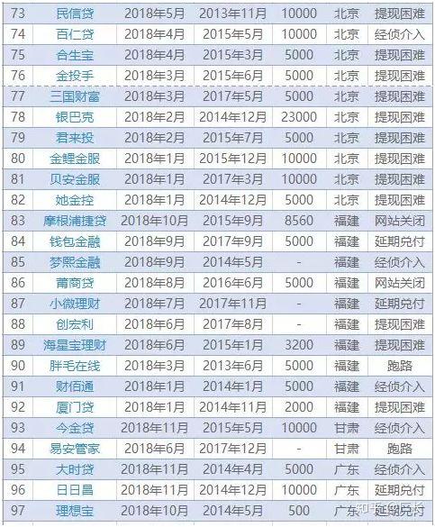 理财315查询(www968777cn)