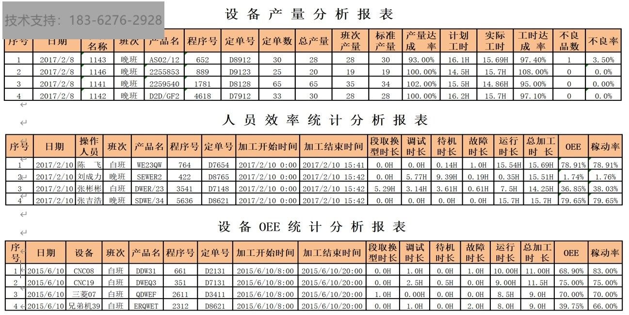 mdc(MDC世界超模排名)