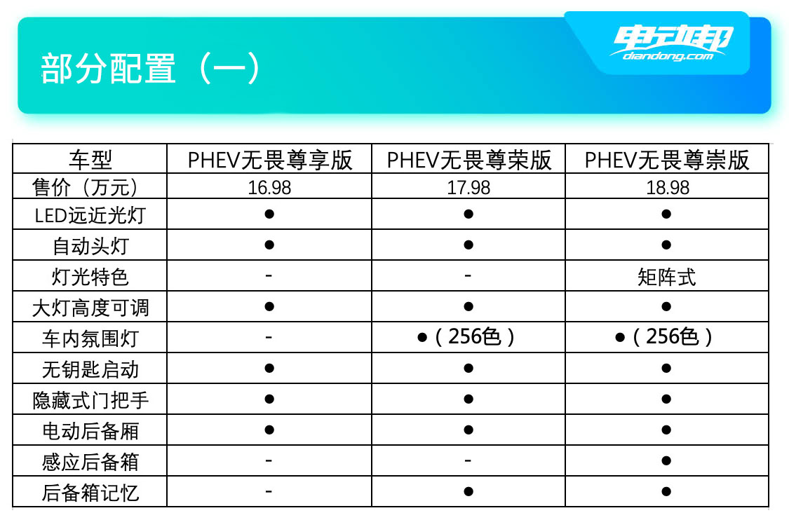 emax(德龙emax是哪里生产的)