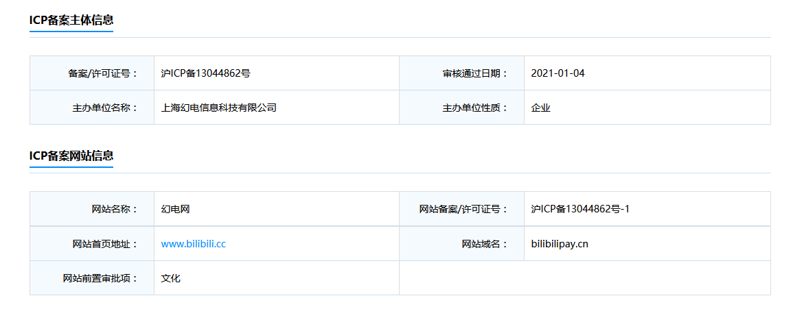 上海域名(注册域名查询网站官网)