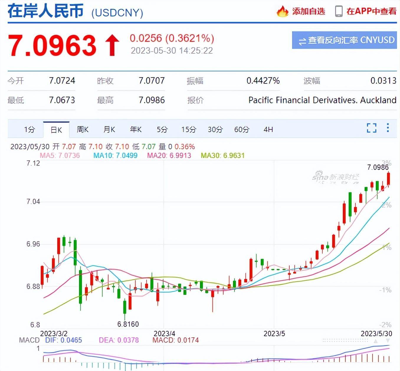 港元和人民币汇率(人民币兑换港币汇率)