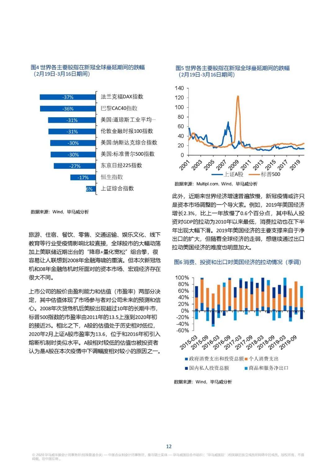 新冠疫情如何影响世界(新冠疫情如何影响世界发展)